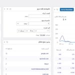 سایت آماده نو استوک ( فروش انواع کالاهای دیجیتال )