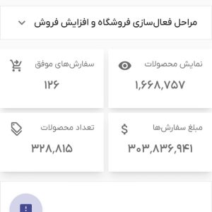 سایت فروشگاهی بازدید  ماهانه 1.5 میلیون نفر