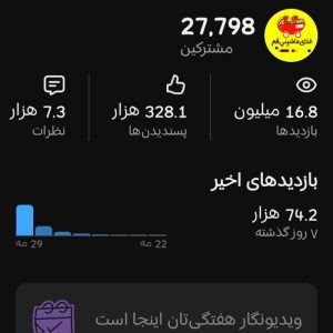 چنل یوتیوب مانیتایز شده