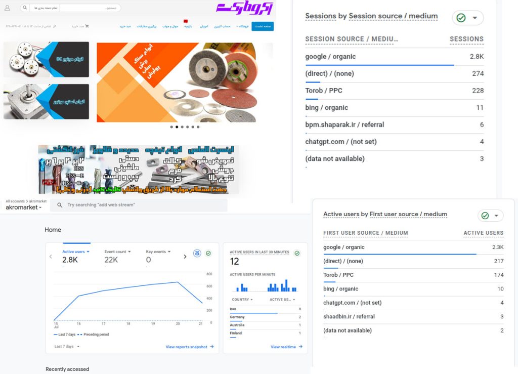 سایت فروشگاه اینترنتی آکرومارکت
