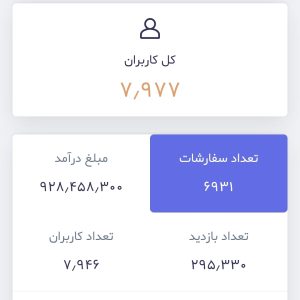 سایت فروش کتاب PDF ( با مشتری و درآمد بالا )