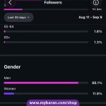 پیج اینستا طنز پر مخاطب