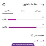 فروش اکانت اینستاگرامی فیلم