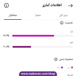 فروش پیج اینستاگرام داستانی